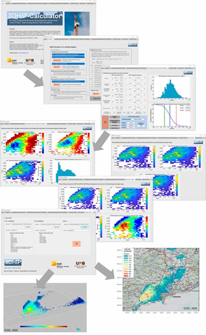 3DHIP-Calculator: nuevo software para la evaluación del potencial geotérmico profundo