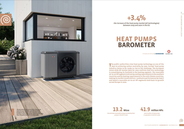 EurObserv’ER: Heat pumps barometer 2021